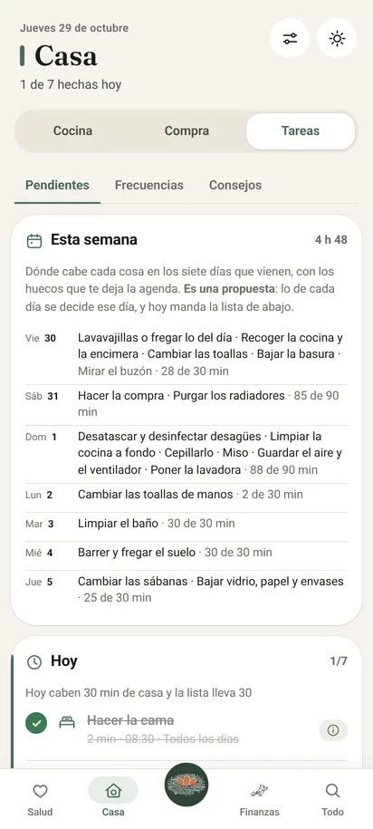 Las tareas de la casa repartidas en la semana